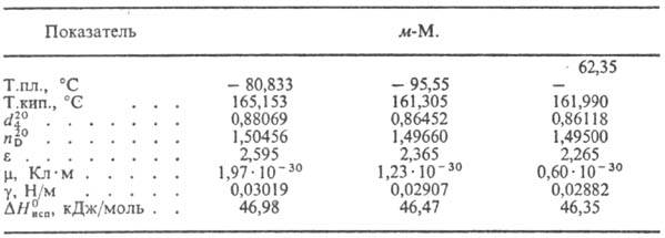 https://www.pora.ru/image/encyclopedia/5/1/2/8512.jpeg