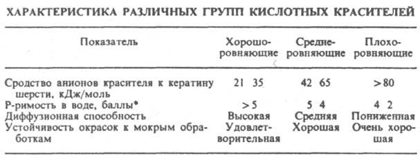 https://www.pora.ru/image/encyclopedia/5/1/9/7519.jpeg