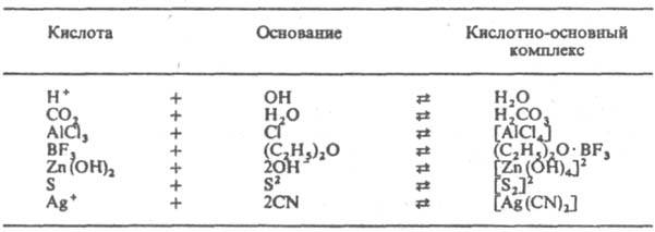 https://www.pora.ru/image/encyclopedia/5/2/3/7523.jpeg