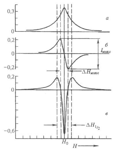 https://www.pora.ru/image/encyclopedia/5/2/4/18524.jpeg