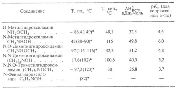 https://www.pora.ru/image/encyclopedia/5/2/5/5525.jpeg