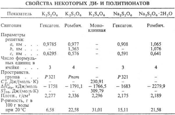 https://www.pora.ru/image/encyclopedia/5/2/8/11528.jpeg