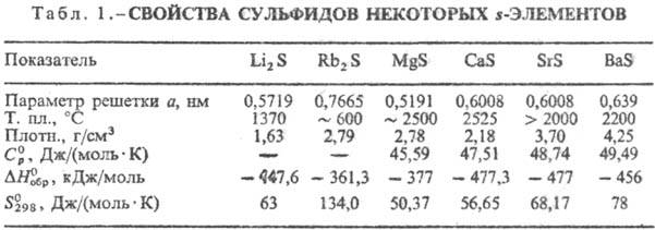 https://www.pora.ru/image/encyclopedia/5/2/9/13529.jpeg