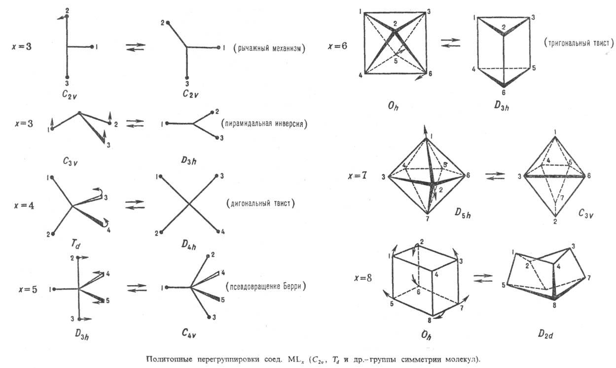 https://www.pora.ru/image/encyclopedia/5/3/1/11531.jpeg