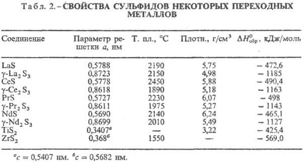 https://www.pora.ru/image/encyclopedia/5/3/1/13531.jpeg