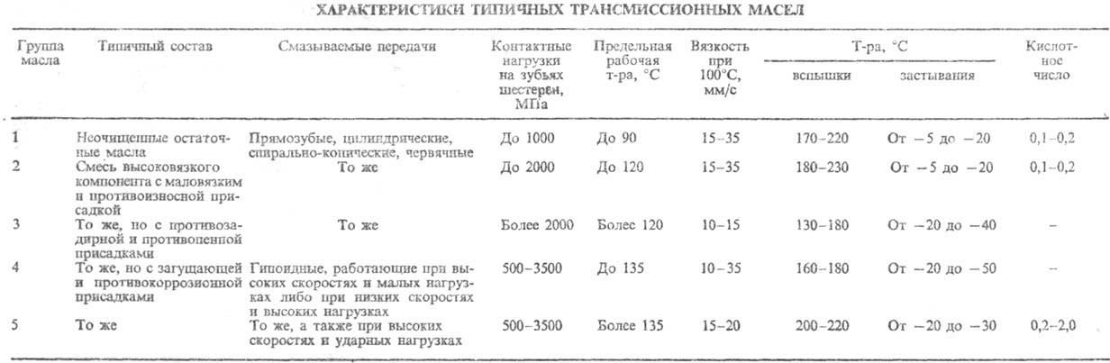 https://www.pora.ru/image/encyclopedia/5/3/2/14532.jpeg