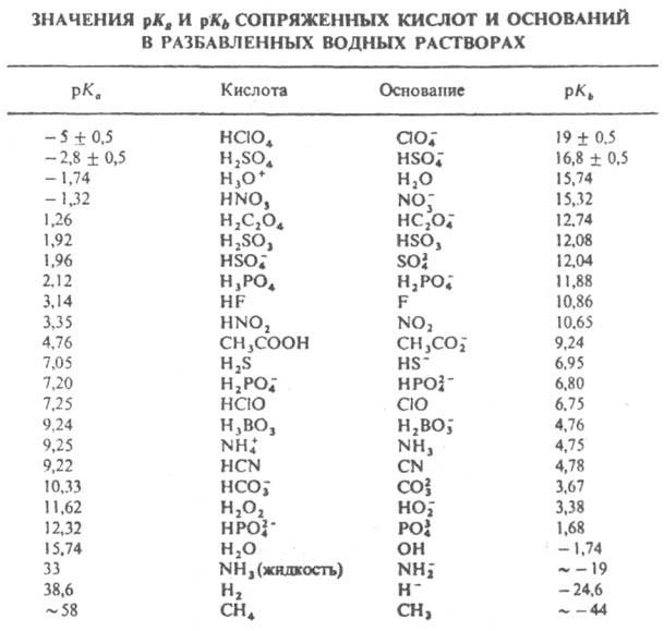 https://www.pora.ru/image/encyclopedia/5/3/3/7533.jpeg