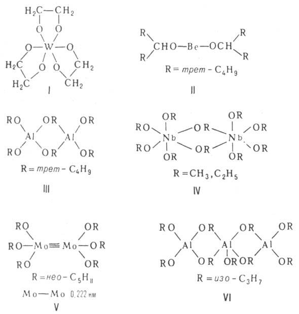 https://www.pora.ru/image/encyclopedia/5/3/9/1539.jpeg