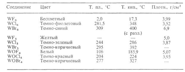 https://www.pora.ru/image/encyclopedia/5/4/1/4541.jpeg