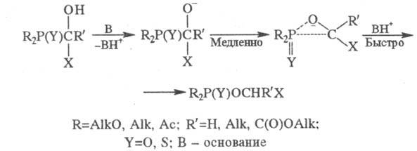 https://www.pora.ru/image/encyclopedia/5/4/4/15544.jpeg