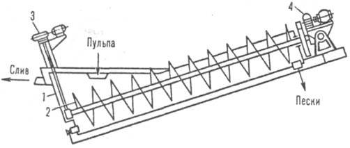 https://www.pora.ru/image/encyclopedia/5/5/4/7554.jpeg