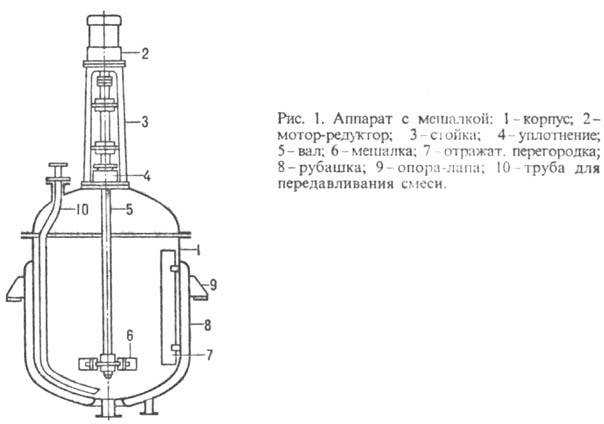 https://www.pora.ru/image/encyclopedia/5/5/5/10555.jpeg