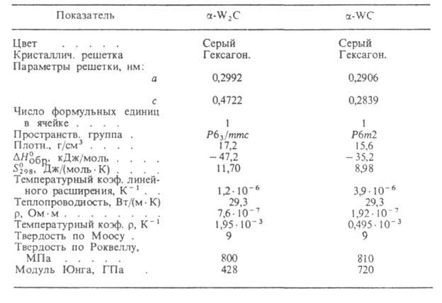 https://www.pora.ru/image/encyclopedia/5/5/6/4556.jpeg