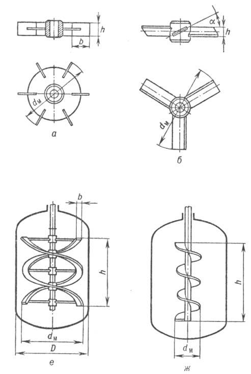 https://www.pora.ru/image/encyclopedia/5/5/7/10557.jpeg