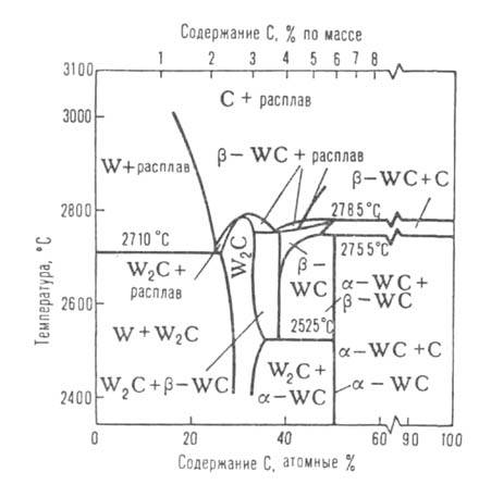 https://www.pora.ru/image/encyclopedia/5/5/7/4557.jpeg