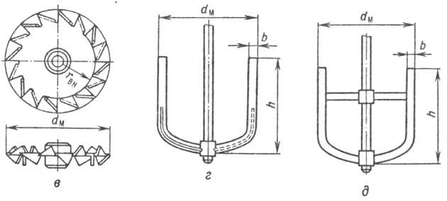 https://www.pora.ru/image/encyclopedia/5/5/8/10558.jpeg