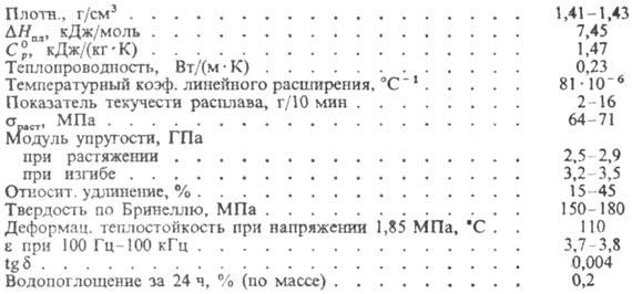 https://www.pora.ru/image/encyclopedia/5/5/8/11558.jpeg