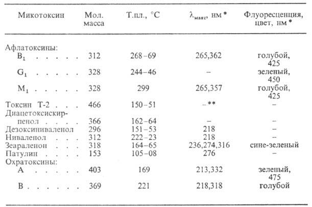 https://www.pora.ru/image/encyclopedia/5/5/9/8559.jpeg