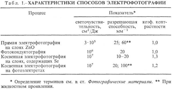 https://www.pora.ru/image/encyclopedia/5/6/3/12563.jpeg