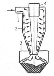 https://www.pora.ru/image/encyclopedia/5/6/7/17567.jpeg