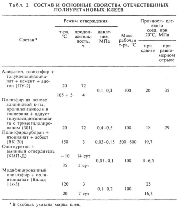 https://www.pora.ru/image/encyclopedia/5/6/7/7567.jpeg