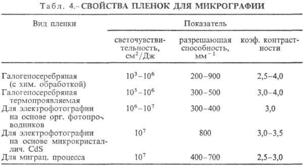 https://www.pora.ru/image/encyclopedia/5/6/8/12568.jpeg