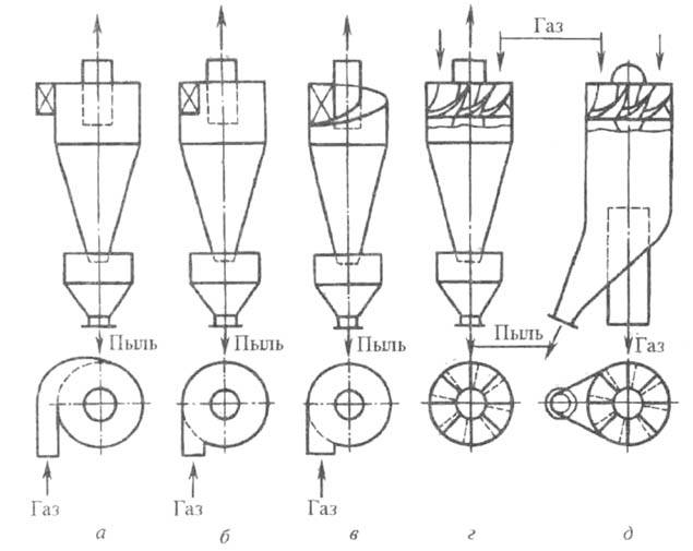 https://www.pora.ru/image/encyclopedia/5/6/8/17568.jpeg