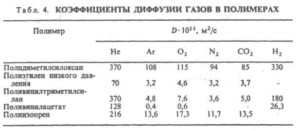 https://www.pora.ru/image/encyclopedia/5/6/8/6568.jpeg