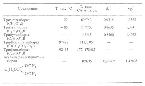 https://www.pora.ru/image/encyclopedia/5/6/9/3569.jpeg