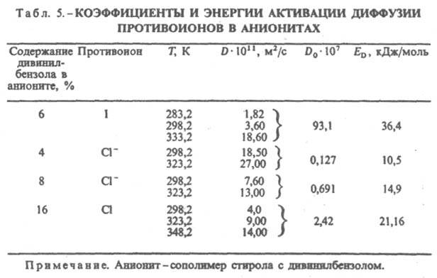 https://www.pora.ru/image/encyclopedia/5/6/9/6569.jpeg