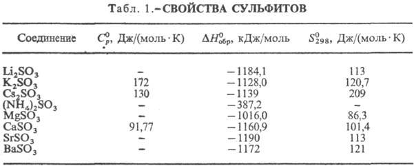 https://www.pora.ru/image/encyclopedia/5/7/0/13570.jpeg