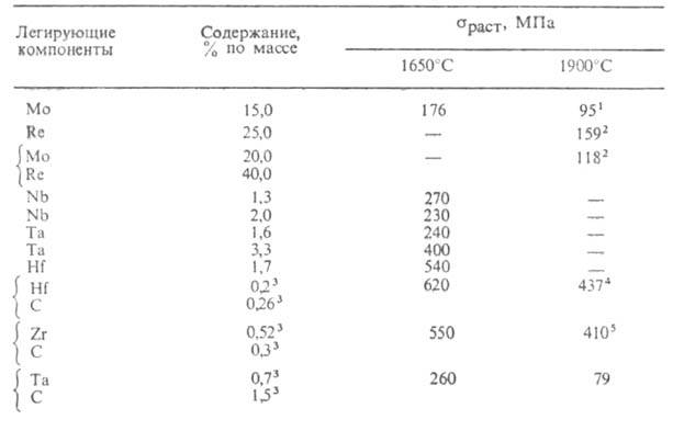 https://www.pora.ru/image/encyclopedia/5/7/1/4571.jpeg