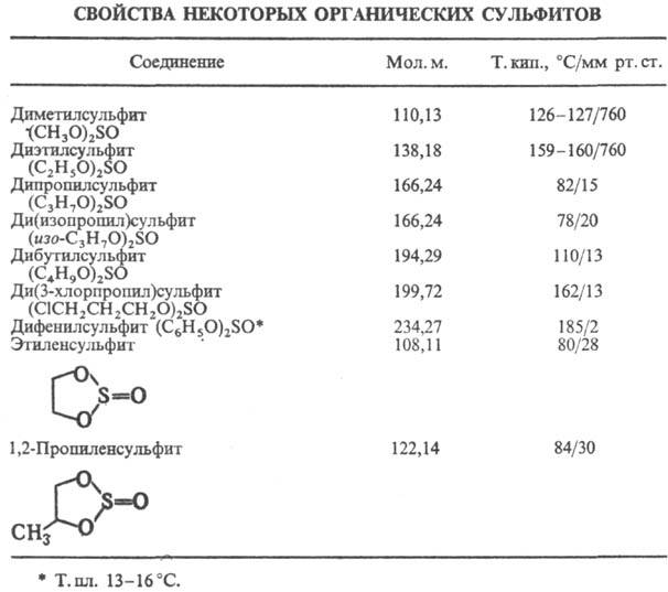 https://www.pora.ru/image/encyclopedia/5/7/2/13572.jpeg