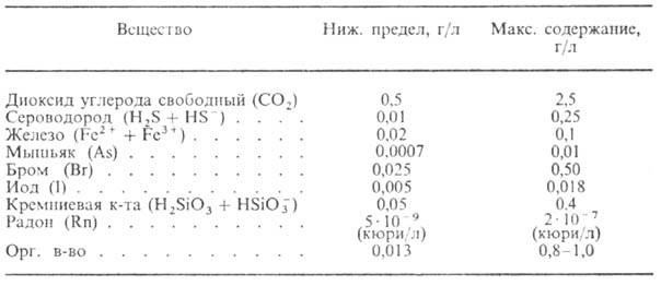 https://www.pora.ru/image/encyclopedia/5/7/5/8575.jpeg