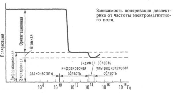 https://www.pora.ru/image/encyclopedia/5/7/7/6577.jpeg