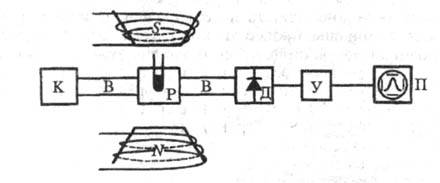 https://www.pora.ru/image/encyclopedia/5/7/9/18579.jpeg