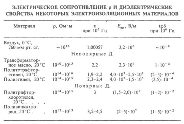 https://www.pora.ru/image/encyclopedia/5/8/2/6582.jpeg