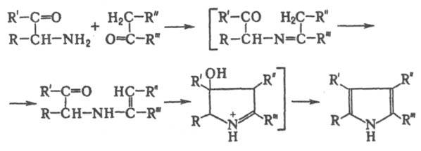 https://www.pora.ru/image/encyclopedia/5/8/6/7586.jpeg