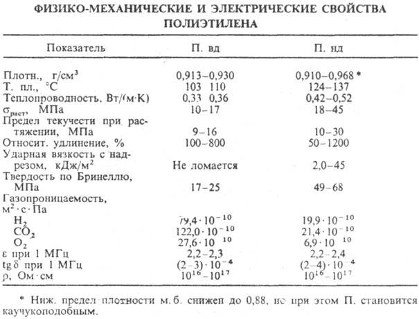 https://www.pora.ru/image/encyclopedia/5/8/7/11587.jpeg