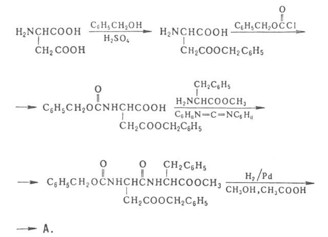 https://www.pora.ru/image/encyclopedia/5/9/0/2590.jpeg