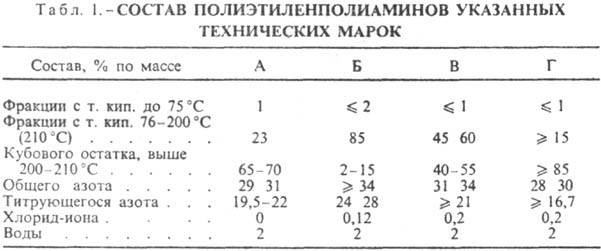 https://www.pora.ru/image/encyclopedia/5/9/4/11594.jpeg