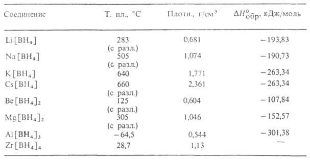 https://www.pora.ru/image/encyclopedia/5/9/5/3595.jpeg