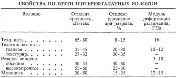 https://www.pora.ru/image/encyclopedia/5/9/8/11598.jpeg