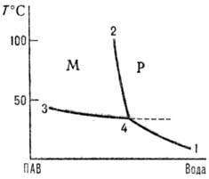 https://www.pora.ru/image/encyclopedia/5/9/8/8598.jpeg