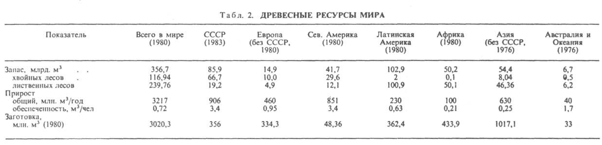 https://www.pora.ru/image/encyclopedia/6/0/3/6603.jpeg