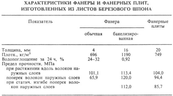 https://www.pora.ru/image/encyclopedia/6/0/4/6604.jpeg