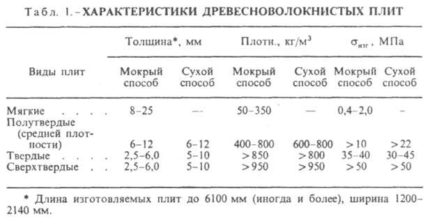 https://www.pora.ru/image/encyclopedia/6/0/5/6605.jpeg