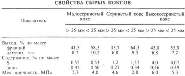 https://www.pora.ru/image/encyclopedia/6/1/0/7610.jpeg