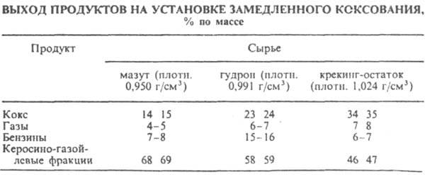 https://www.pora.ru/image/encyclopedia/6/1/2/7612.jpeg