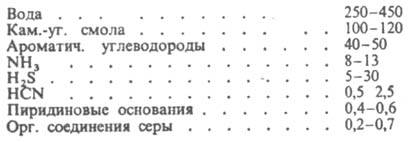 https://www.pora.ru/image/encyclopedia/6/1/3/7613.jpeg